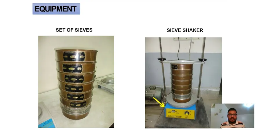 Korngrößenanalyse (Siebung + Hydrometer) in Koblenz – Labor nach DIN EN ISO 17892-4